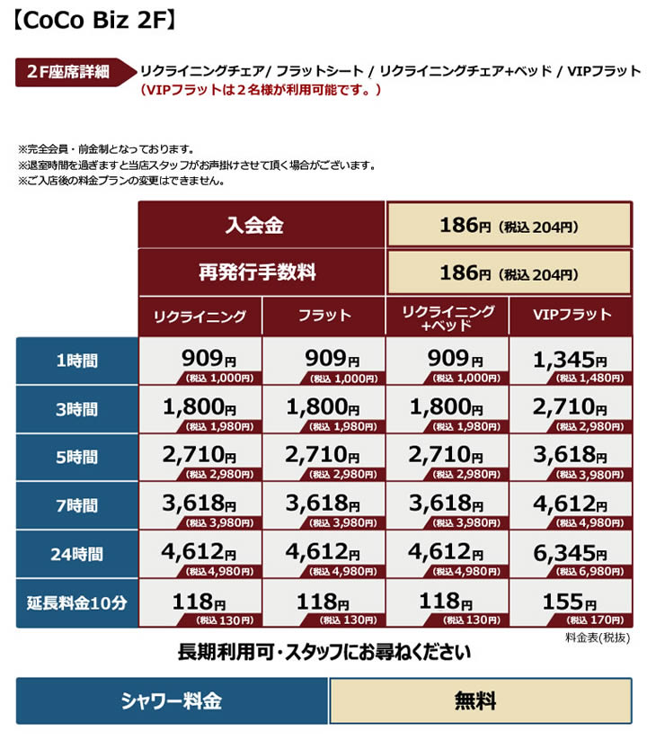 CoCoBiz料金表